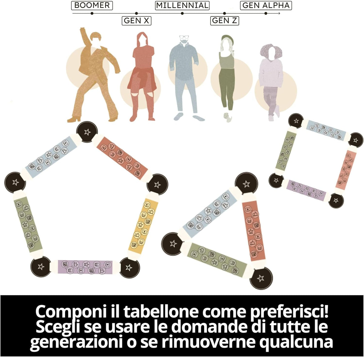 mind the gap - il quiz intergenerazionale