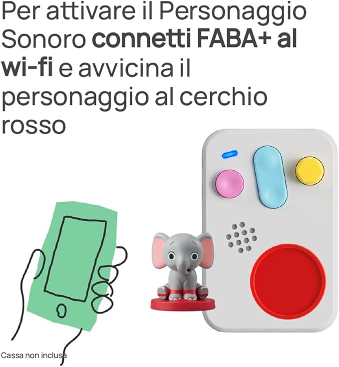 faba raccontastorie - le canzoni di ele l'elefante