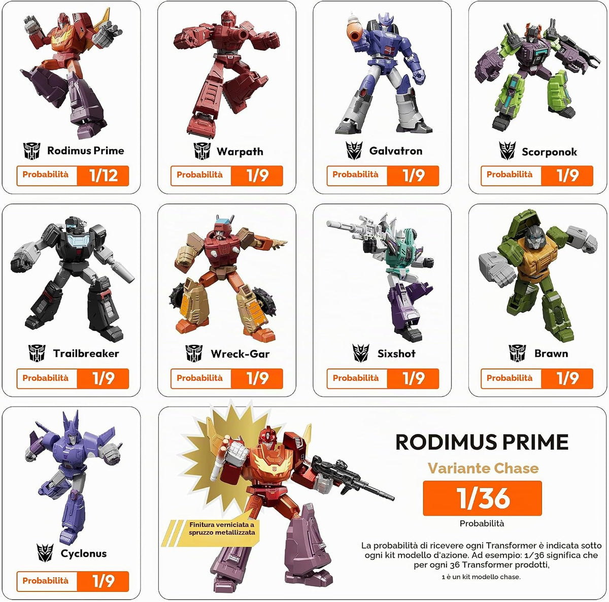 transformers - galaxy version 10 - one shall stand - un modello a sorpresa blind box